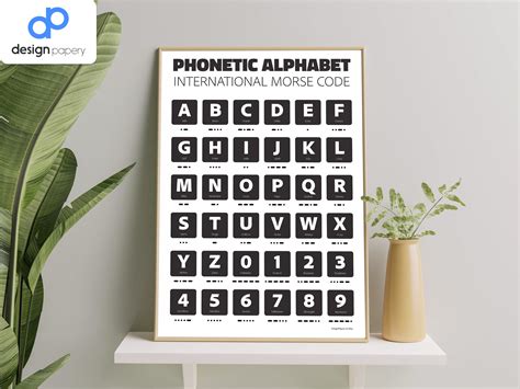 Phonetic Alphabet Alpha Bravo Charlie Morse Code Military - Etsy