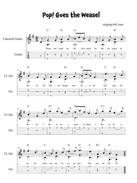 Pop! Goes the Weasel Guitar Chords Tabs Sheet Music PDF