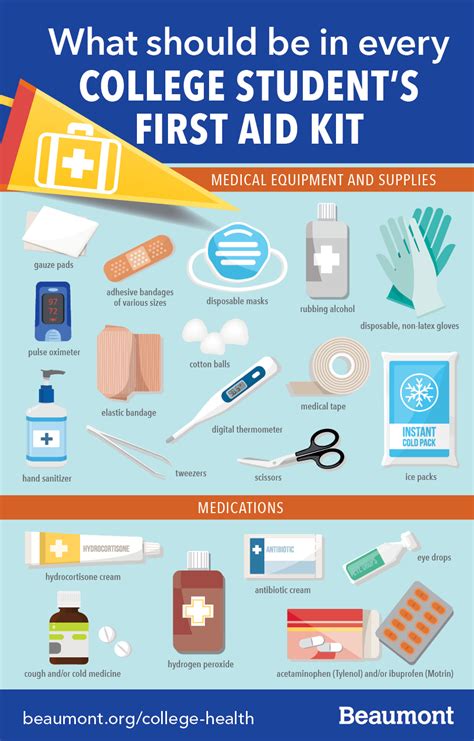 What Should be in Every College Student’s First Aid Kit [Infographic] | Corewell Health