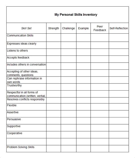 Hiring Rubric Template