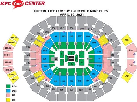 Seating Charts | KFC Yum! Center