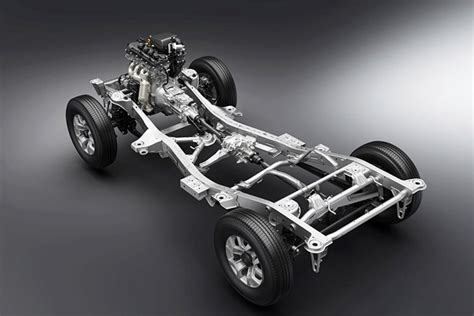 Types Of Car Chassis Explained | From Ladder To Monocoque!