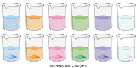 32 Unsaturated Solution Images, Stock Photos & Vectors | Shutterstock