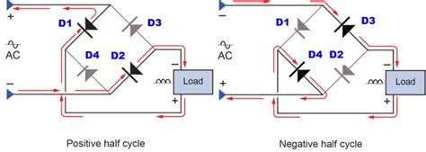 brdge rectifier wiring diagram - Wiring Diagram