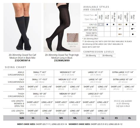 How To Measure For Compression Stockings Sigvaris