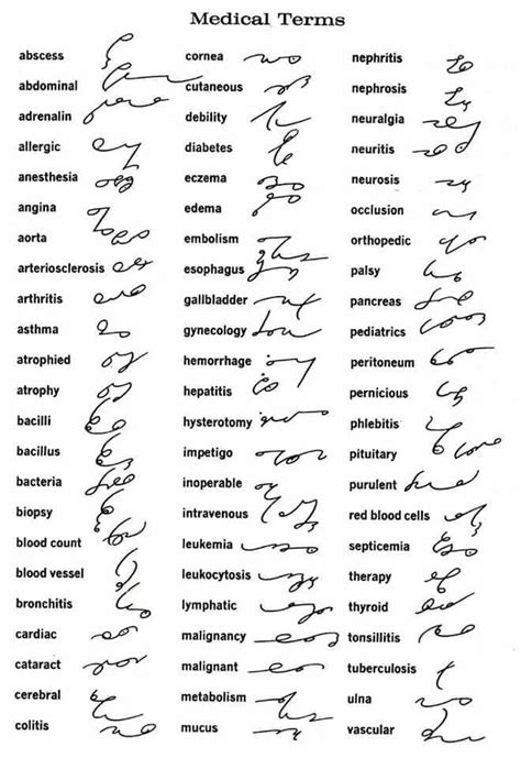 Pin by Ginger on fancy | Shorthand writing, Shorthand alphabet, Medical terminology