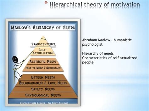 Theories of child psychology