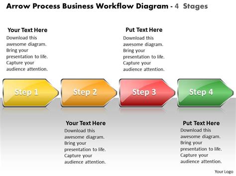 Business PowerPoint Templates arrow process workflow diagram 4 stages Sales PPT Slides ...