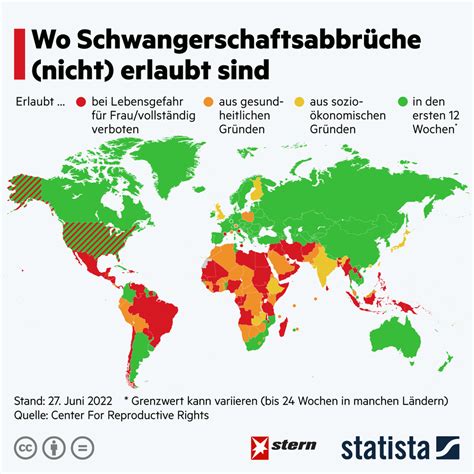 In which countries abortions are (not) allowed - 24 Hours World