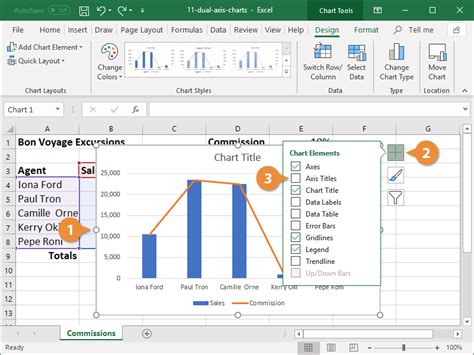 Two Axis Chart Excel