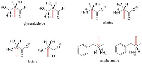 5.1: Chiral Molecules - Chemistry LibreTexts