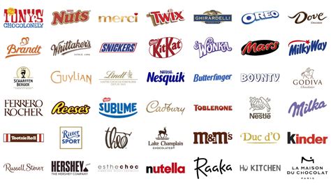 40+ Best Chocolate Brands and Logos