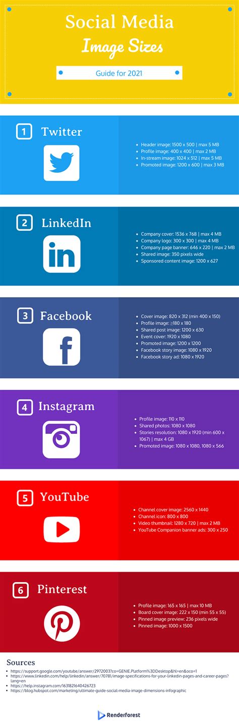 Infographic Size For Social Media