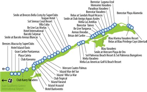 Map of Varadero, Cuba, resorts, Sunwing Vacations. | Varadero, Matanzas cuba, Solymar