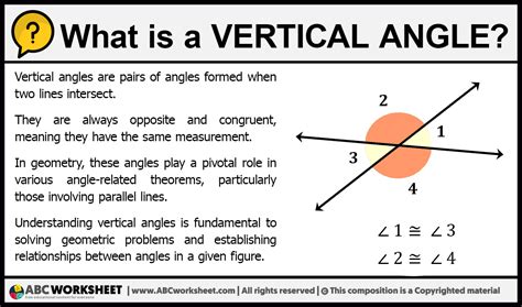 What is a Vertical Angle | Definition of Vertical Angle