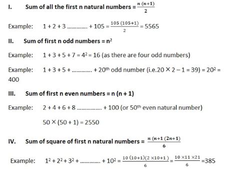 Number System - Rules and Examples