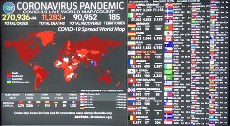 Covid-19 World Map : A new global COVID-19 map for journalists / It was ...