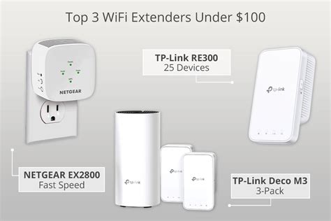 4 Best WiFi Extenders Under $100 in 2025