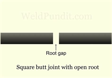 How to Weld Galvanized Steel with Flux-Cored Wire: 7 Steps