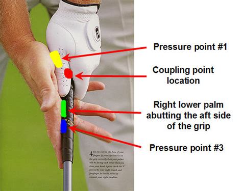 Right hand coming off grip | Newton Golf Institute