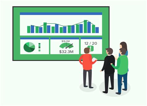 Digital Signage Dashboard Design