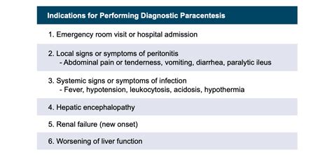 Core Concepts - Recognition and Management of Spontaneous Bacterial Peritonitis - Management of ...