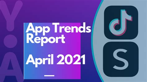 Pulse on Current App Trends, April 2021 - YouAppi