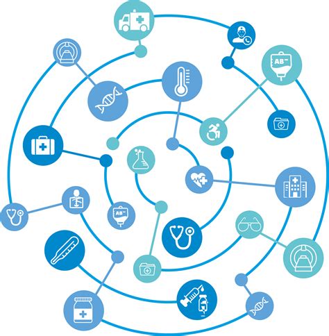 Services I RWE I Patient Chart Reviews I Medical Chart Abstraction