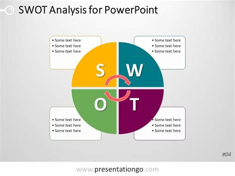 SWOT Analysis PowerPoint Template with Cycle Matrix