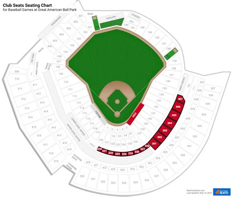 Reds Seating Chart Champions Club | Awesome Home