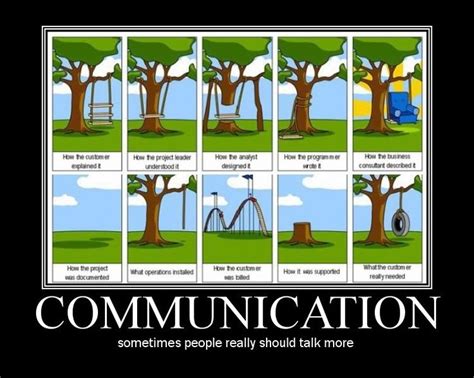 Quotes about Communication funny (14 quotes)