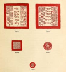 Category:Relations of Bhutan and China - Wikimedia Commons