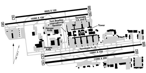 Printable Airport Runway