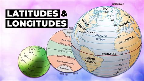 Latitudes and Longitudes Part 1 - YouTube