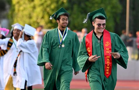 Photos: 2019 Monrovia High School Graduation – Pasadena Star News