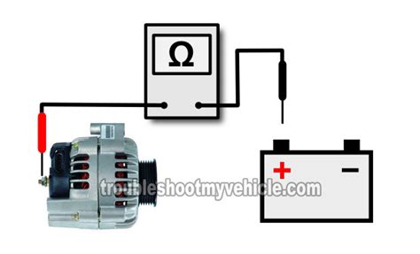 1988 Chevy S10 Alternator Wiring Diagram » Wiring Diagram