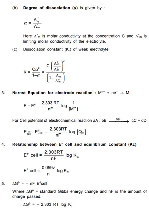 Chemistry Formulas for Class 12 | Very Important Chemistry Formulas for Class XII