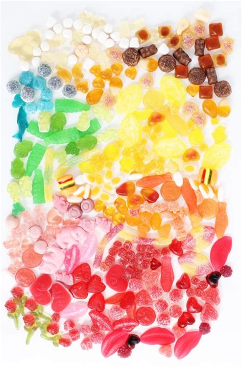 » The Ultimate Gummy Candy Guide