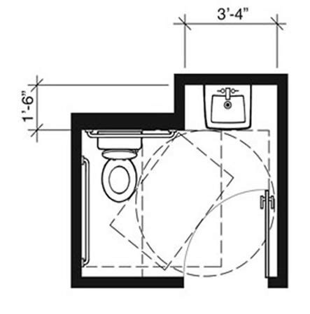 Comparison of Single-User Toilet Room Layouts - ADA Compliance