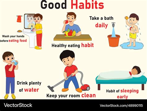 Educational Chart Of Good Habits For Kids Vector Image, 46% OFF