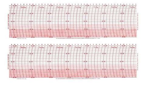 Printing Weather Instrument Charts - Analog Weather