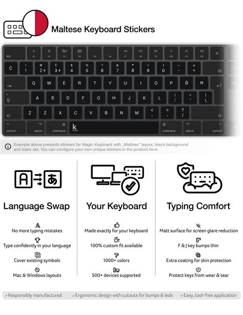 Maltese Keyboard Stickers | Keyshorts