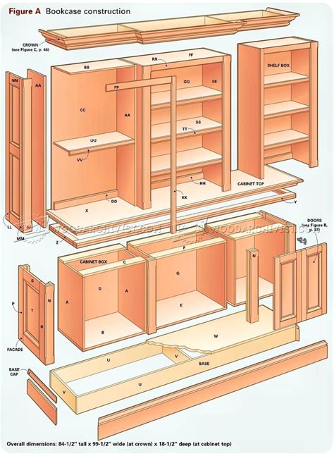 Furniture Blueprints | Bookcase plans, Woodworking furniture plans, Woodworking projects furniture