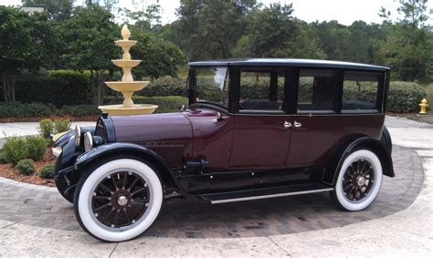 Cadillac History Introduction 1907 – Amazing Classic Cars