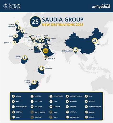 SAUDIA Group Announces International Expansion With 25 New Destinations ...