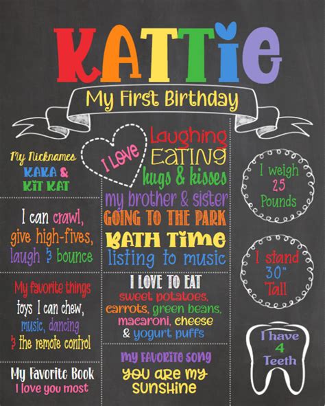 Editable Birthday Sign Milestone Birthday Chalkboard Poster | Etsy