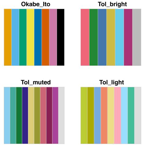 Test Color Palette For Color Blindness, Color Blindness Chart (With ...