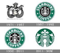 new starbucks logo | Starbucks logo, Starbucks, Coffee logo