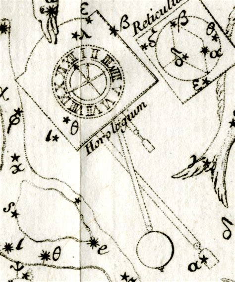 Horologium Constellation Myths and Facts | Under the Night Sky