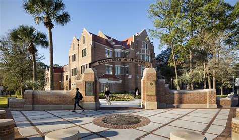 university of florida online mba- UF MBA Online - Stay Ahead with the Latest Educational Updates ...